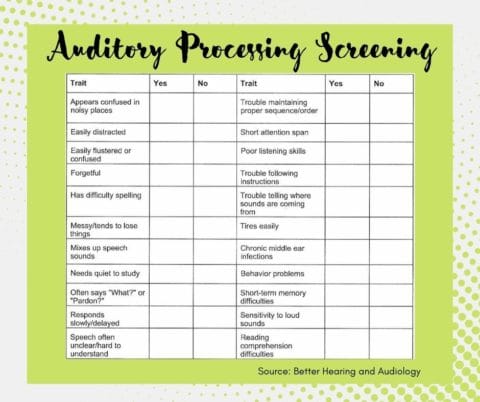 Auditory Processing Disorders - Rehab Specialists of Idaho