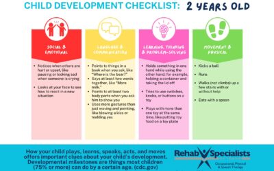 Can your 2 year old do these 13 things?