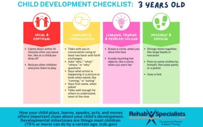 Can your 3 year old do these 12 things?