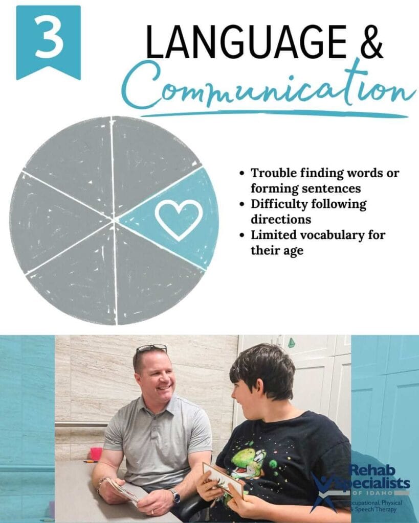 Speech-Therapy-Rehab-Specialists-of-Idaho-3.jpg